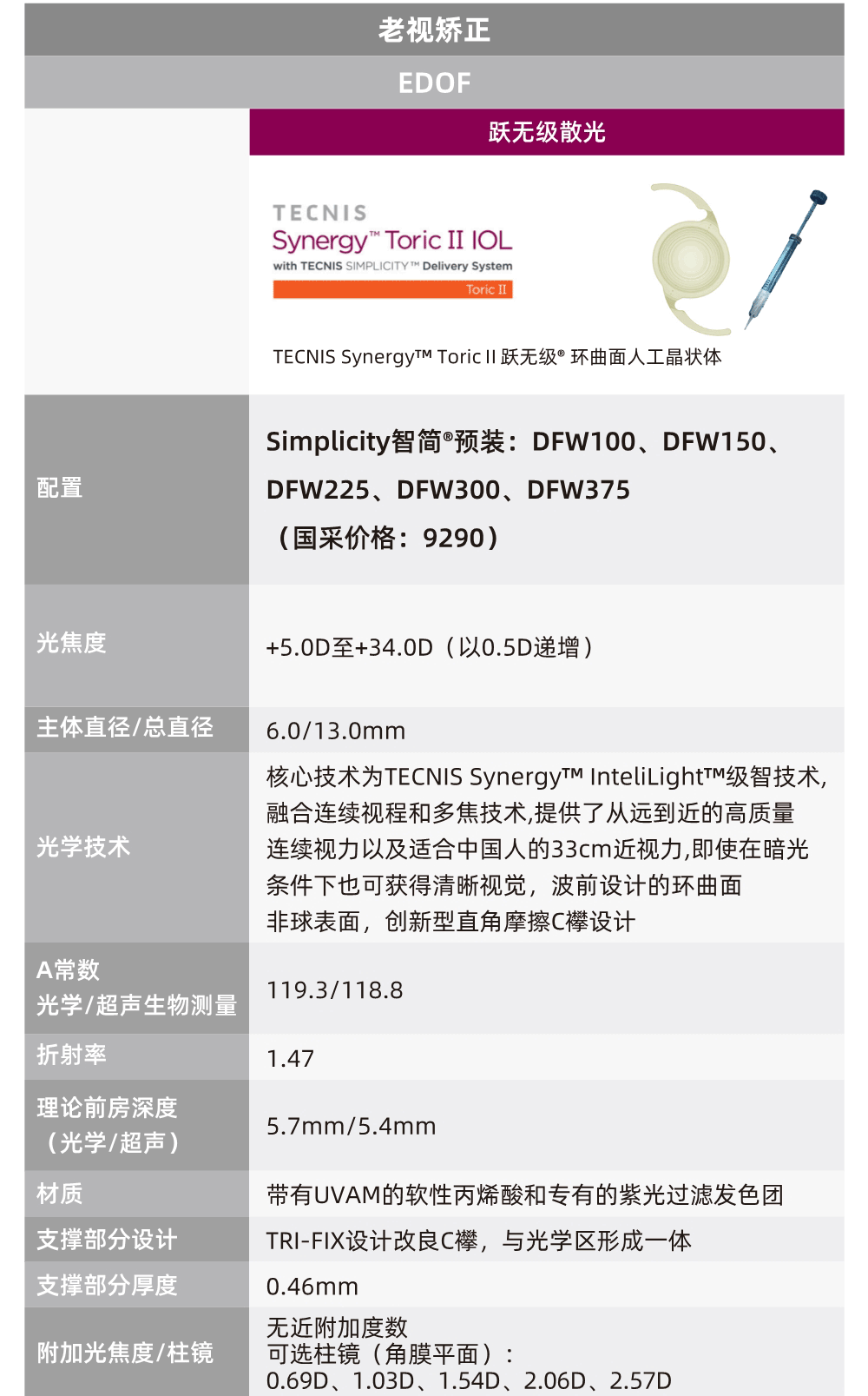 f3304db546cb2c182e2cddaf063c084c-3_02