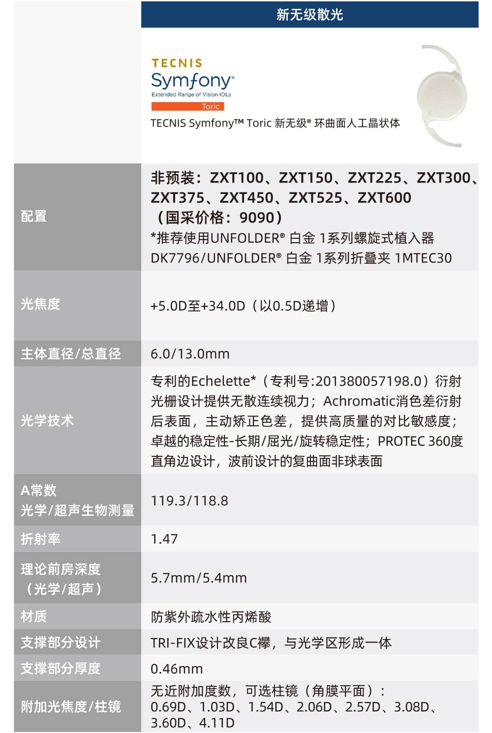 f3304db546cb2c182e2cddaf063c084c-3_04