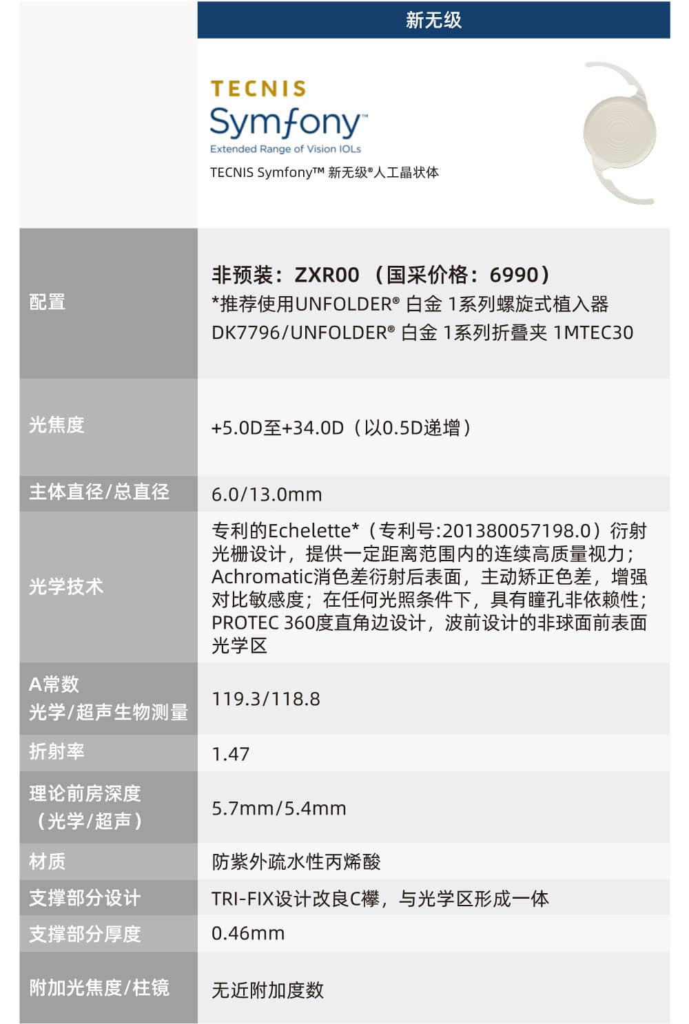 f3304db546cb2c182e2cddaf063c084c-3_05