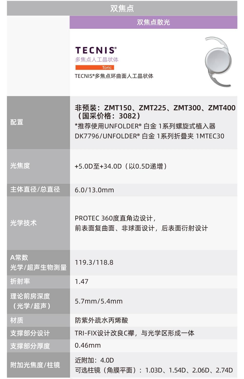 f3304db546cb2c182e2cddaf063c084c-3_06